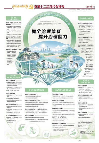 05版：省第十二次党代会特刊